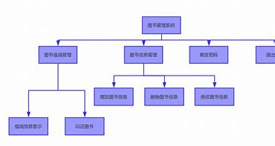 产品图片 2